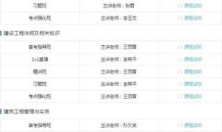 安徽二级建造师培训 安徽二级建造师培训