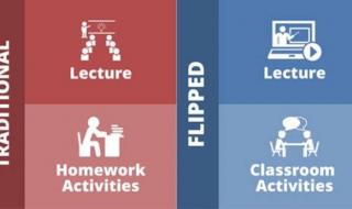 线上外教课哪家好