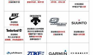 求购瑜伽服品牌商标